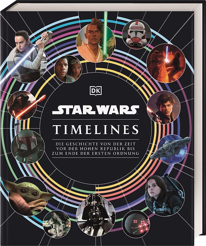 Star Wars Timelines