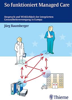 So funktioniert Managed Care