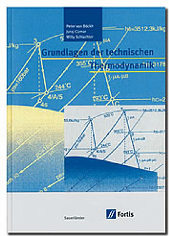 Grundlagen der technischen Thermodynamik
