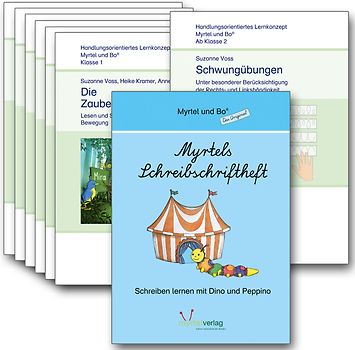 Einstiegspaket Premium: Deutsch Klasse 1 (LA)