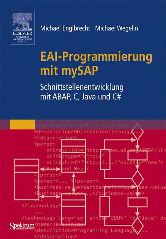 EAI-Programmierung mit mySAP