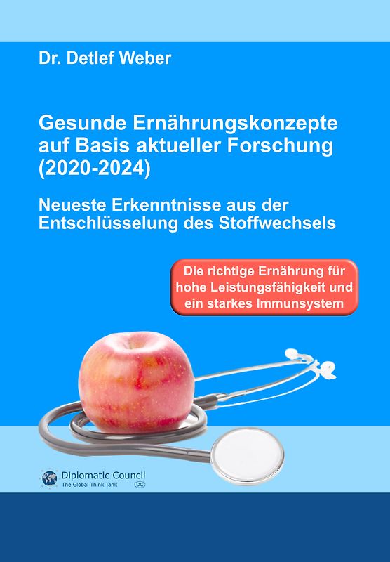 Gesunde Ernährungskonzepte auf Basis aktueller Forschung (2020-2024)