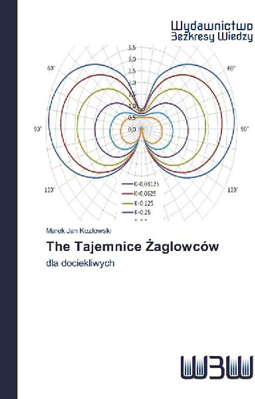 The Tajemnice ¿aglowców