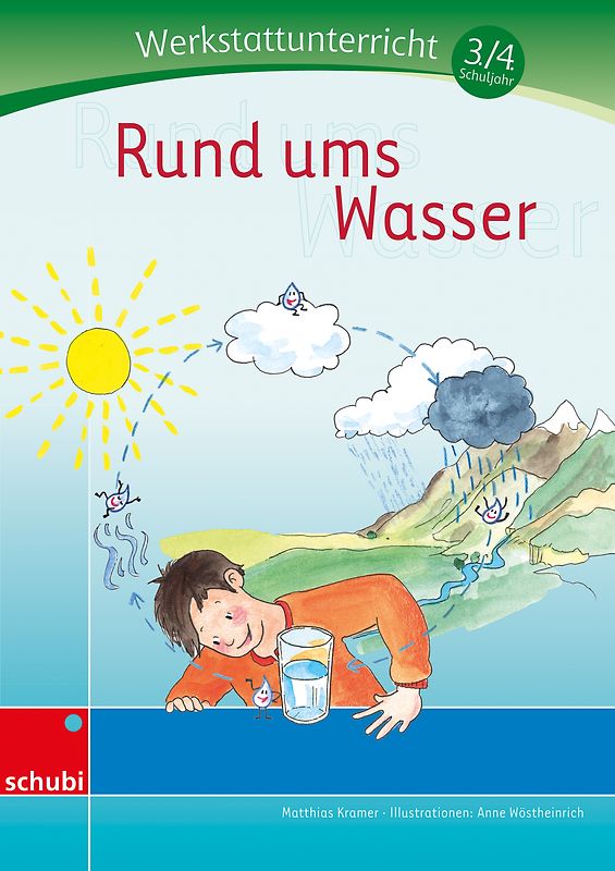 Rund ums Wasser