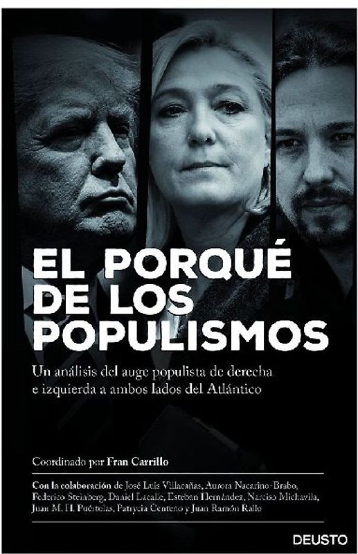 El porqué de los populismos : un análisis del auge populista de derecha e izquierda a ambos lados del Atlántico