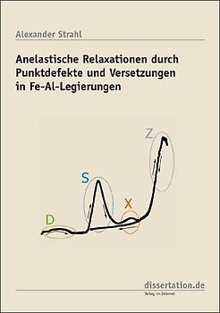 Anelastische Relaxationen durch Punktdefekte und Versetzungen in Fe-Al-Legierungen