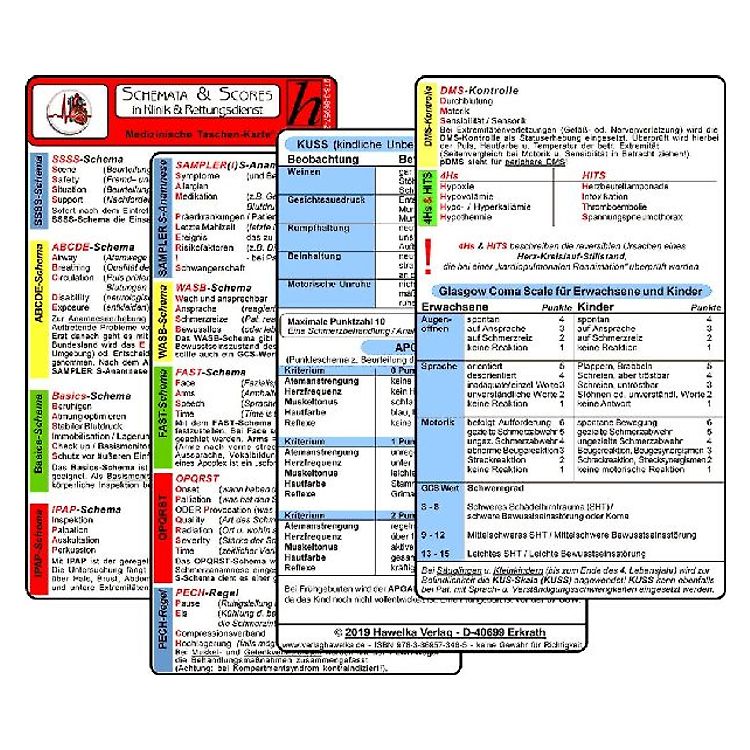 Schemata & Scores in Klinik & Rettungsdienst (2 Karten Set) - SSSS ...