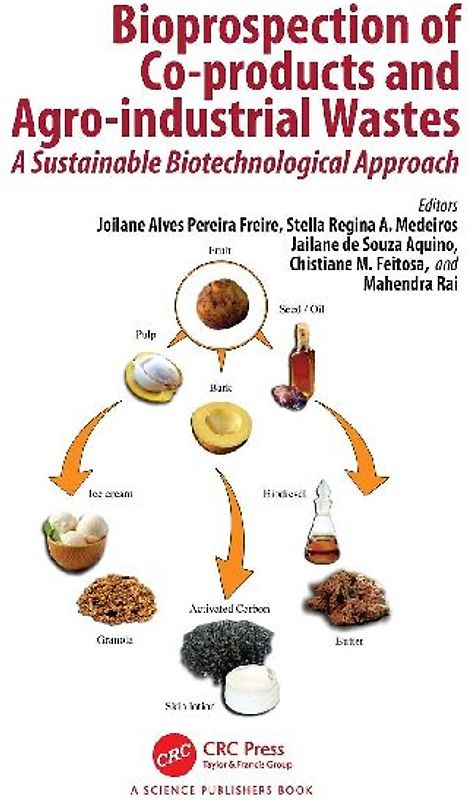 Bioprospection of Co-products and Agro-industrial Wastes