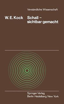 Schall — sichtbar gemacht