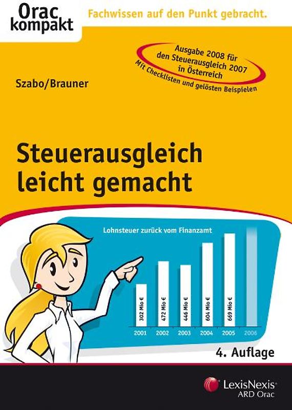 Steuerausgleich leicht gemacht