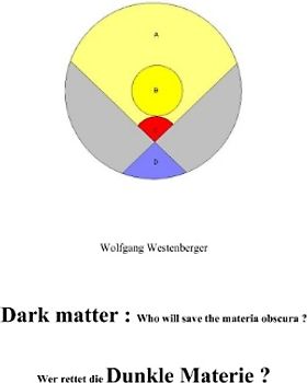Dark matter : Dunkle Materie ?