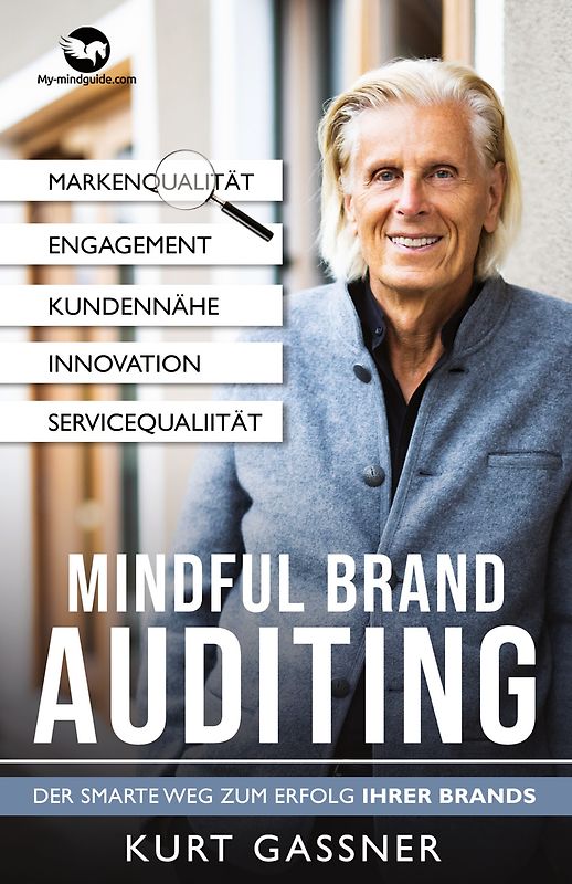 Mindful Brand Auditing