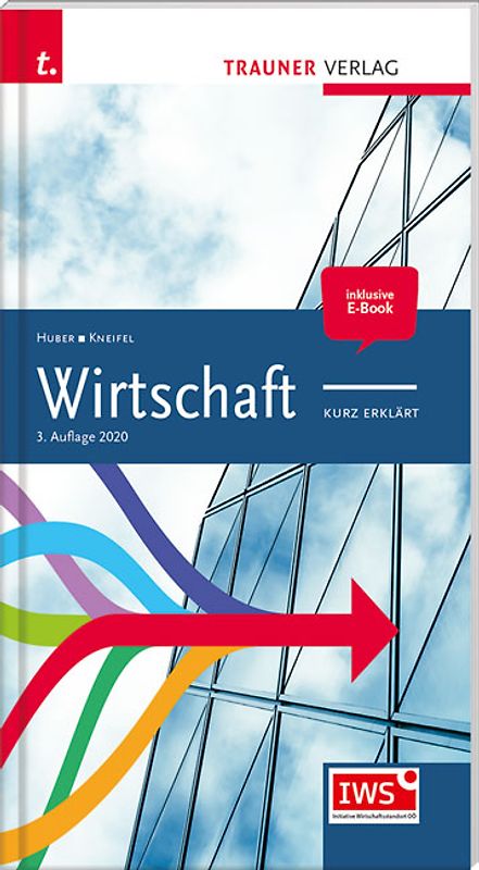 Wirtschaft kurz erklärt