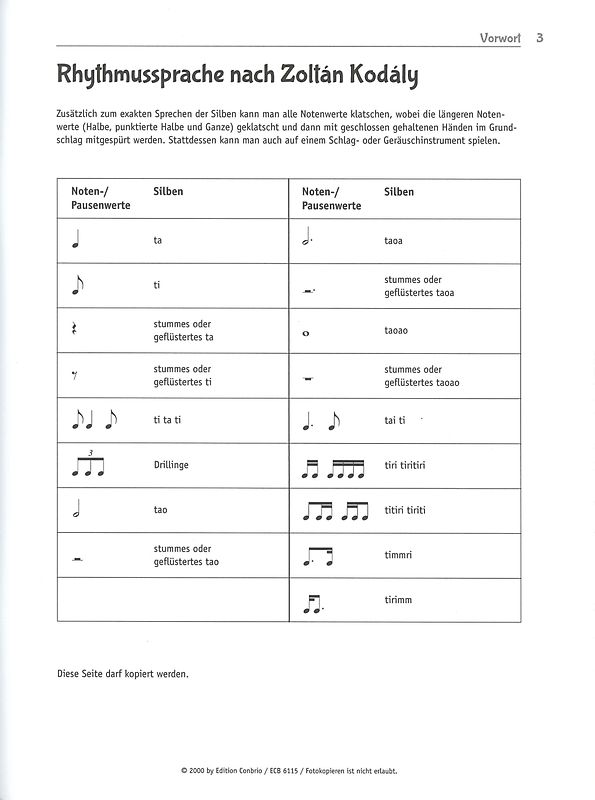 Der Rhythmus-Globetrotter
