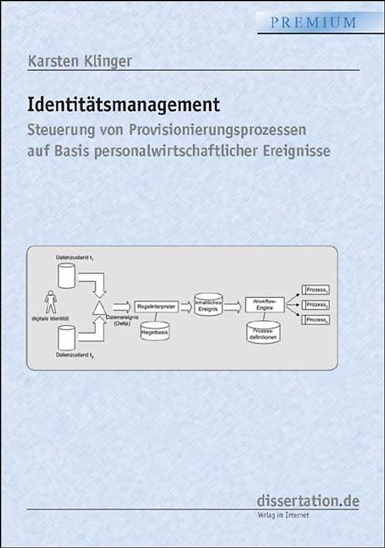 Identitätsmanagement