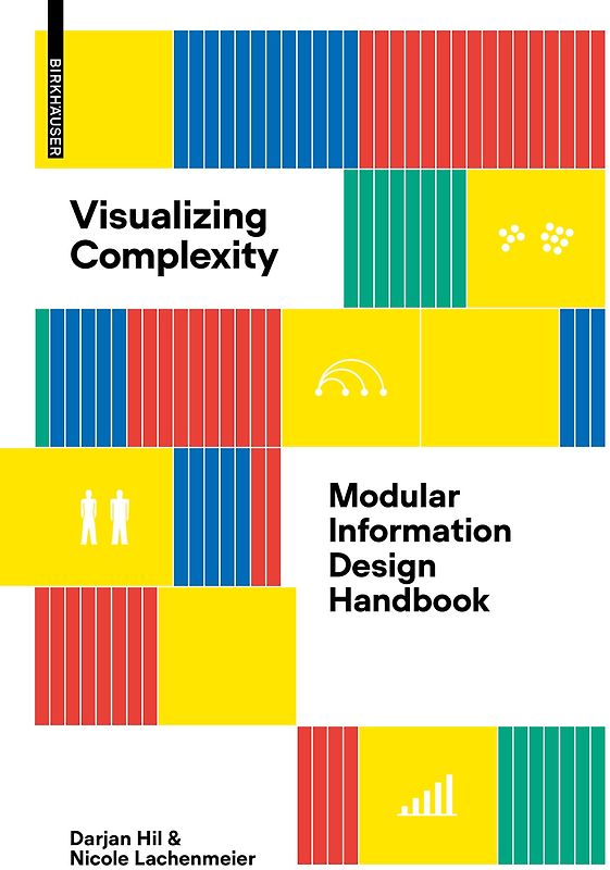 Visualizing Complexity