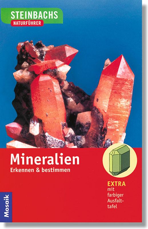 Mineralien