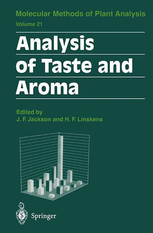 Analysis of Taste and Aroma