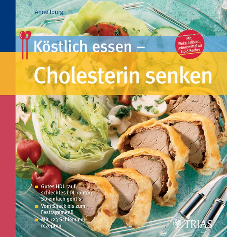 Köstlich essen  Cholesterin senken