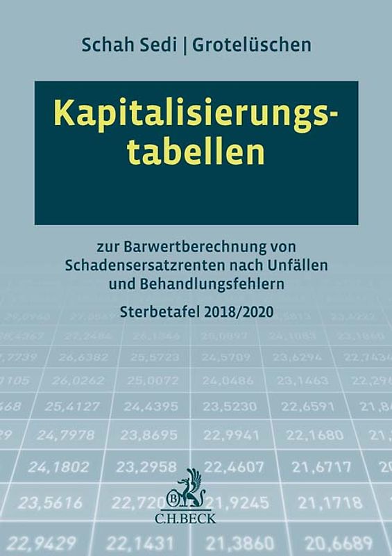 Kapitalisierungstabellen