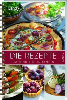 Die Rezepte