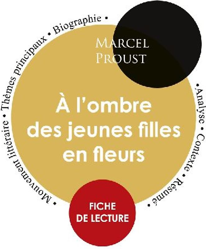 Fiche de lecture À l'ombre des jeunes filles en fleurs (Étude intégrale)