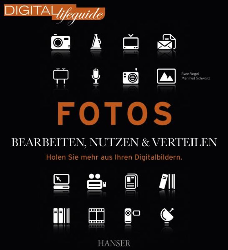 Fotos - bearbeiten, nutzen & verteilen