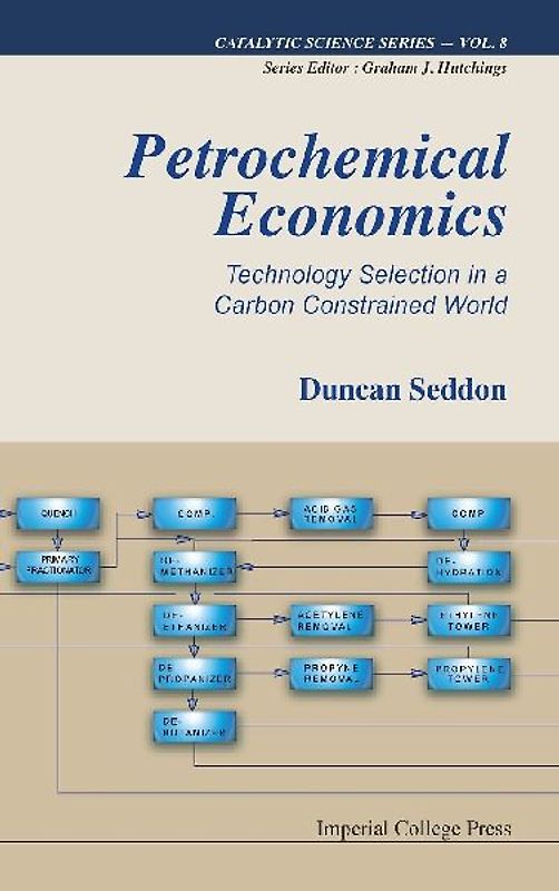 Petrochemical Economics (V8)
