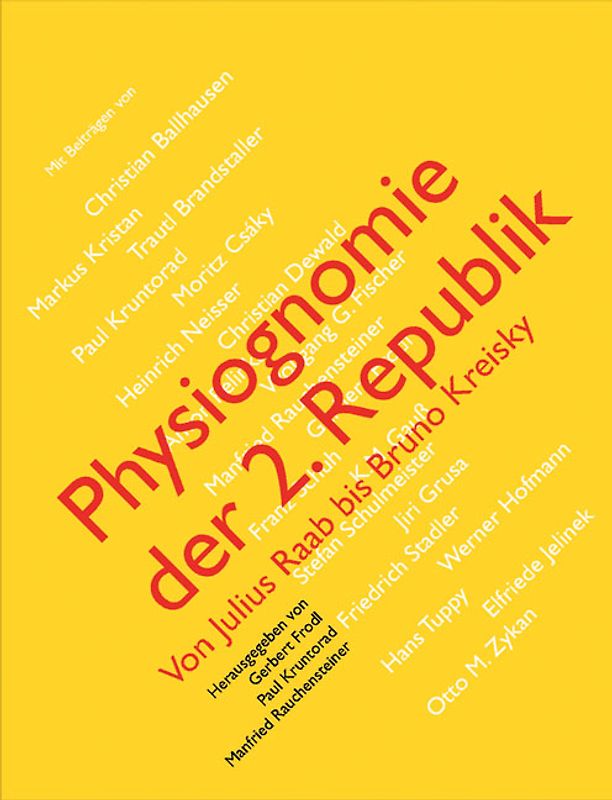 Physiognomie der 2. Republik