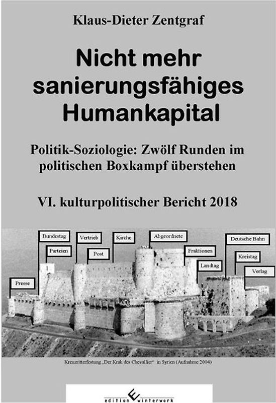 Nicht mehr sanierungsfähiges Humankapital