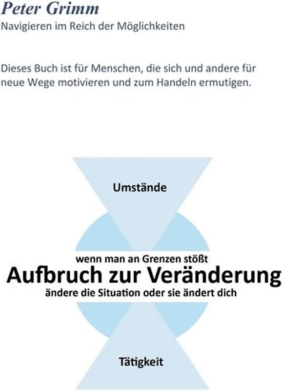 Aufbruch zur Veränderung ...wenn man an Grenzen stößt- ändere die Situation oder sie ändert dich...