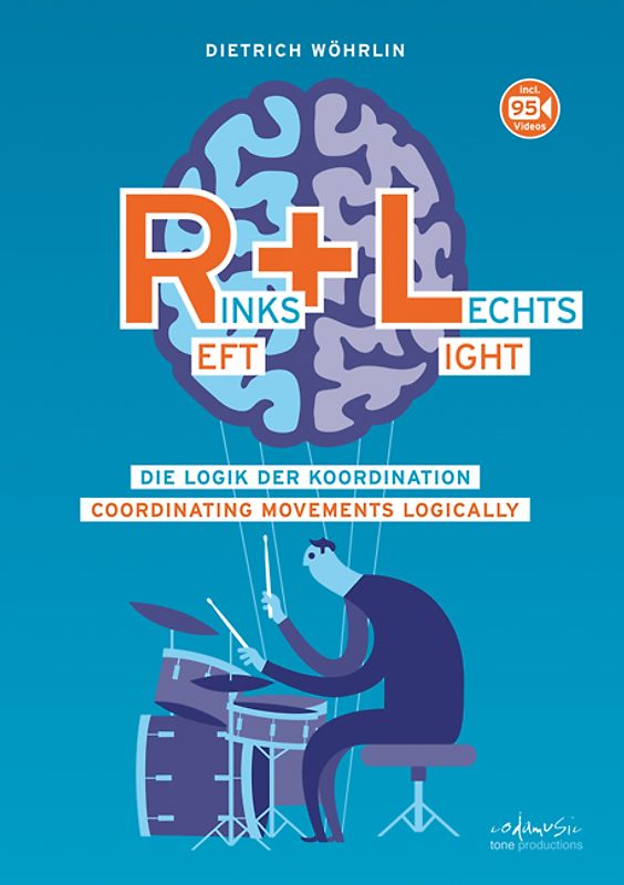 Rinks und Lechts / Reft and Light