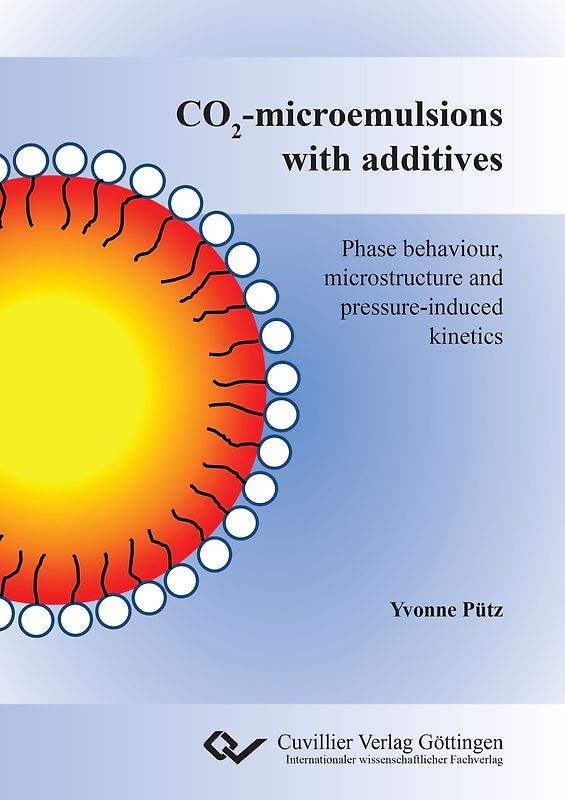 CO2-microemulsions with additives