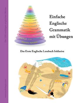 Einfache Englische Grammatik mit Übungen