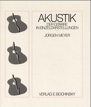 Akustik der Gitarre
