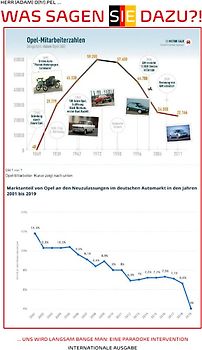 (INTERNATIONALE AUSGABE) HERR (ADAM) O(h!).PEL ... WAS SAGEN SIE DAZU?! ... UNS WIRD LANGSAM BANGE MAN ...