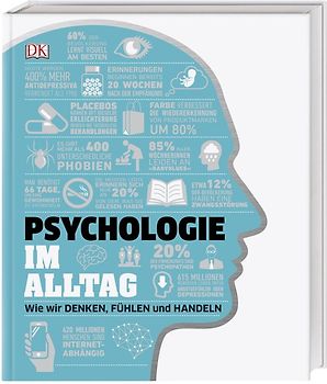#dkinfografik. Psychologie im Alltag