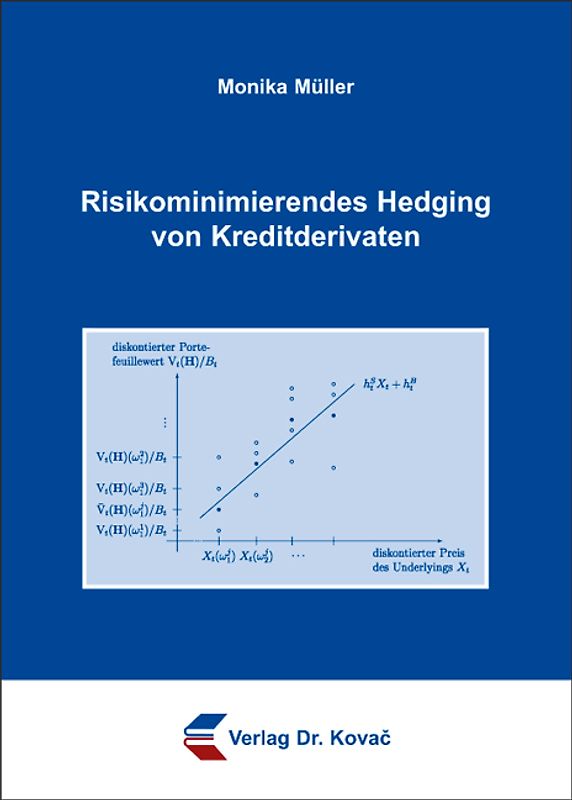 Risikominimierendes Hedging von Kreditderivaten