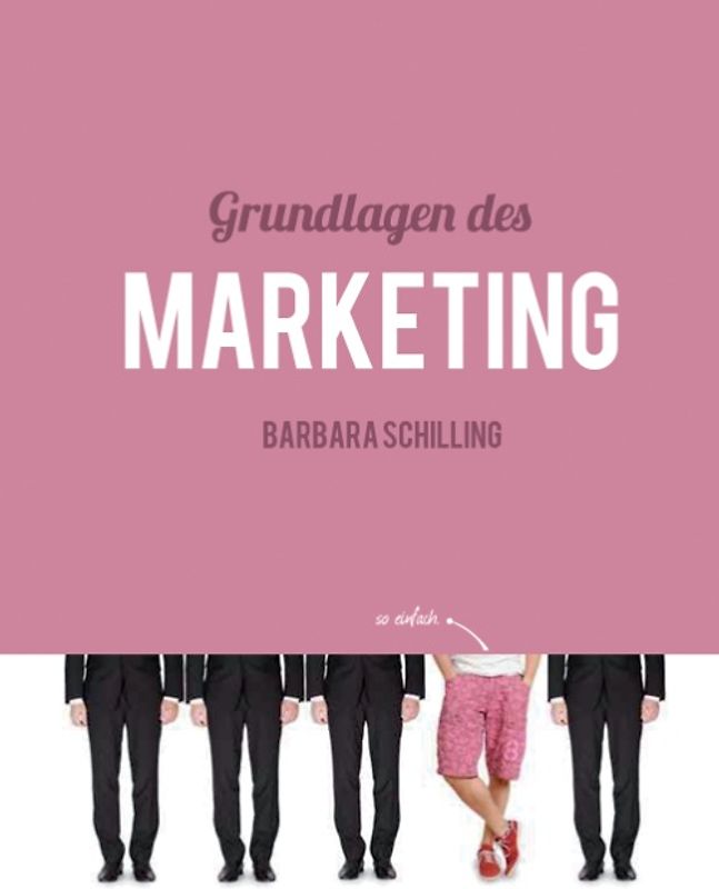 Grundlagen des Marketing