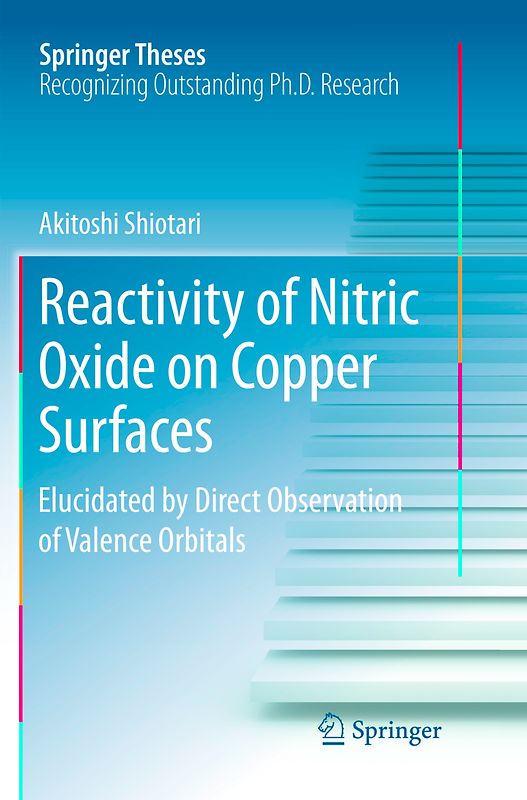 Reactivity of Nitric Oxide on Copper Surfaces