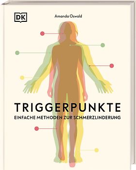 Triggerpunkte