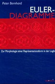 Euler-Diagramme