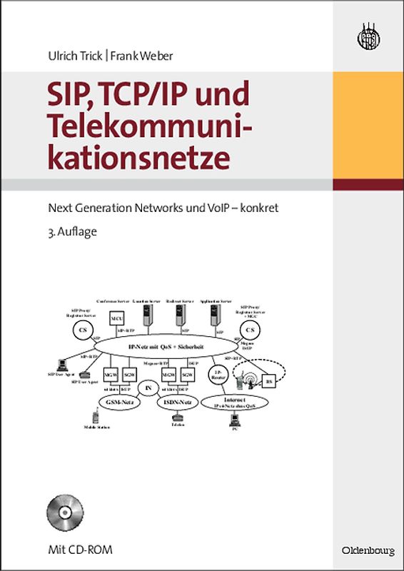 SIP, TCP/IP und Telekommunikationsnetze