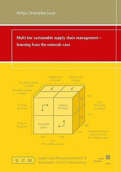 Multi-tier sustainable supply chain management - learning from the minerals case