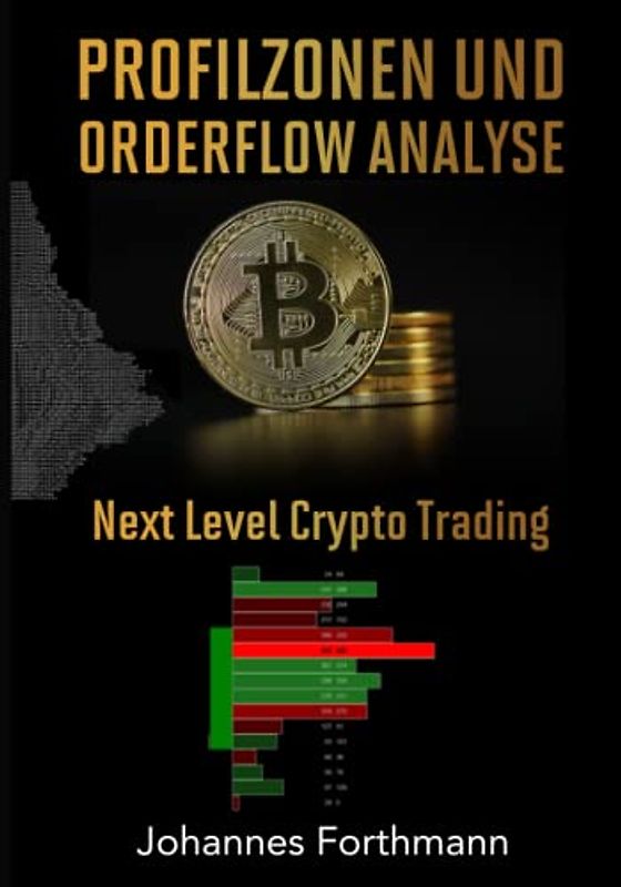 Profilzonen und Orderflow Analyse: Next Level Crypto Trading