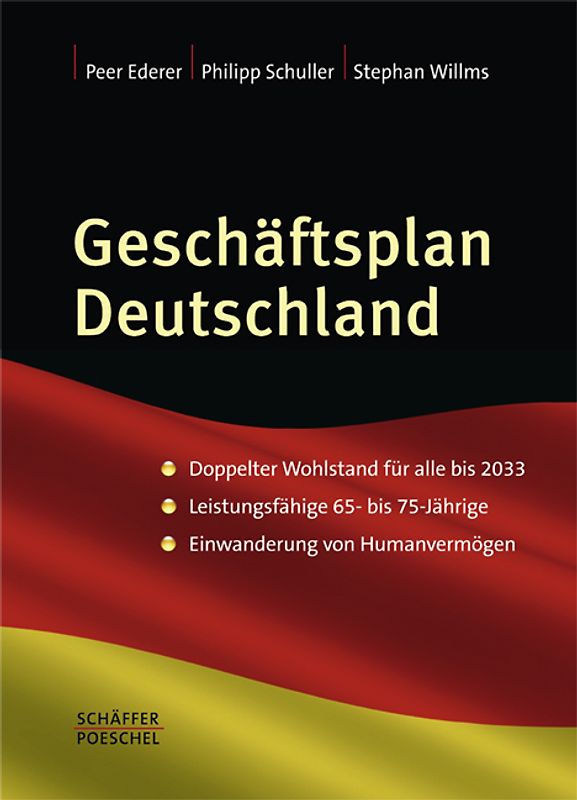 Geschäftsplan Deutschland