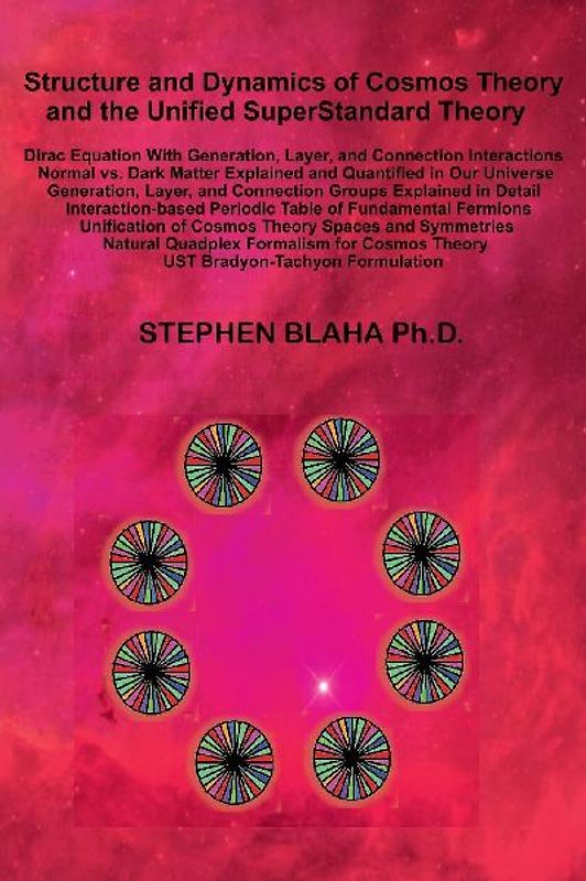 Structure and Dynamics of Cosmos Theory and the Unified SuperStandard Theory