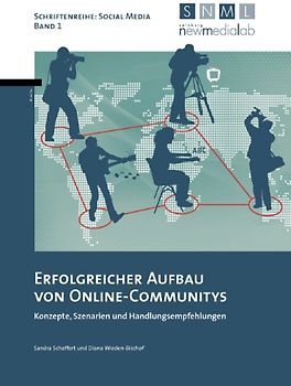 Erfolgreicher Aufbau von Online-Communitys