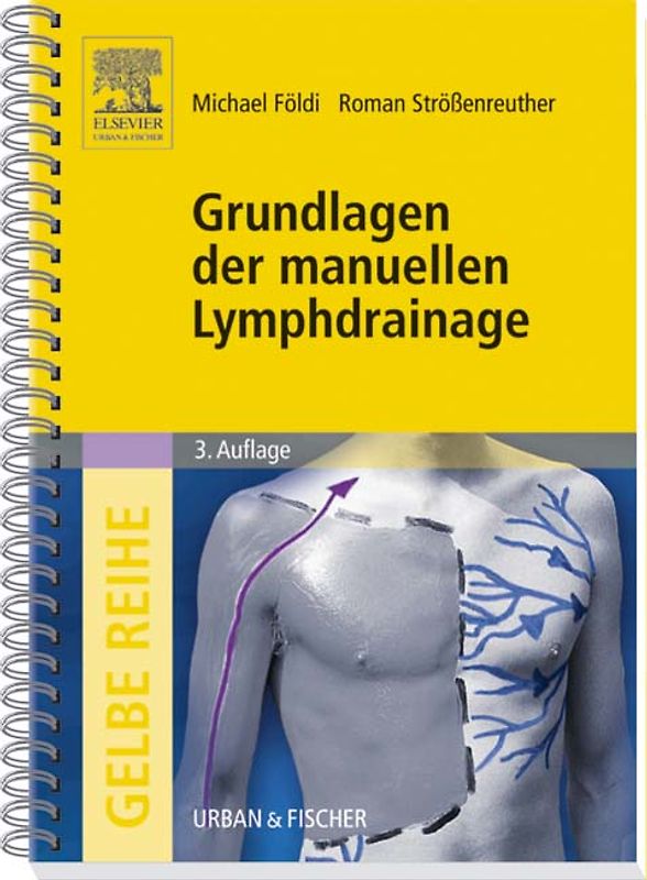 Grundlagen der manuellen Lymphdrainage