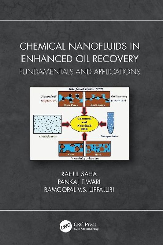 Chemical Nanofluids in Enhanced Oil Recovery